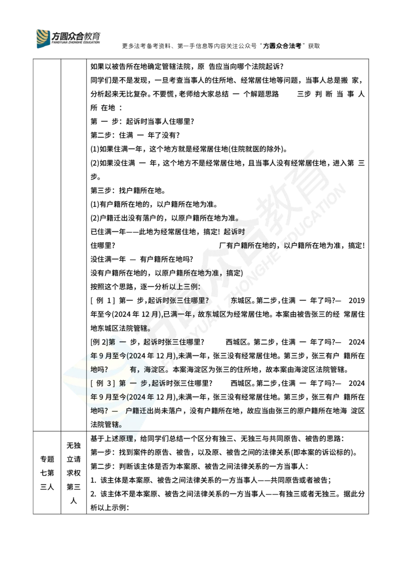 《戴鹏-民诉法技术流_2026法考客观_众-H_民诉法戴鹏100题考点笔记（冲刺必刷）_戴鹏民诉技术流与总结归纳》第6页预览