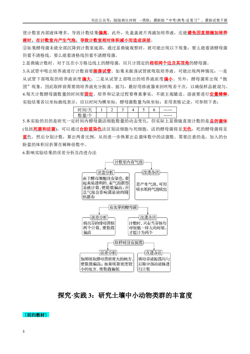 《实验探究要点梳理及易错选择性必修2-6页_06-生物-高考总复习_专项复习_2025年_2025年高考生物考前知识背记_资料_选择性必修2》第3页预览