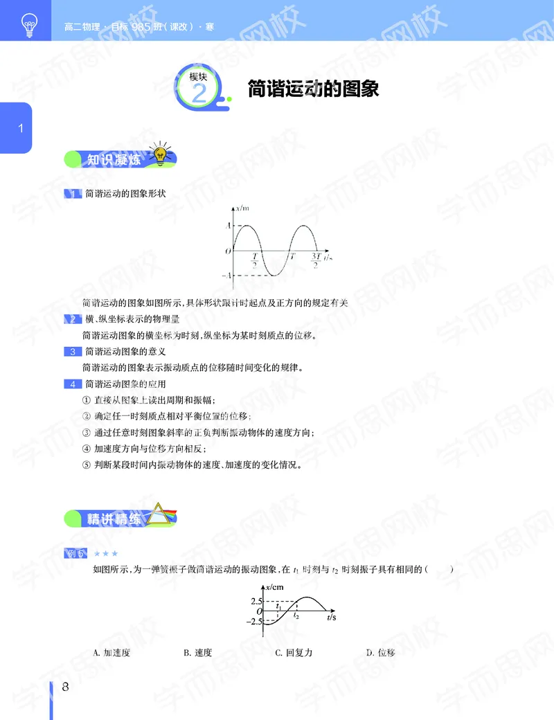 《2020-寒高二物理直播目标985班(课改）讲义-d1f12159e960_学而思高二全套_2020年寒假高二(1)_2020寒假目标985班高二物理直播班（课改）7讲章进完结》第9页预览