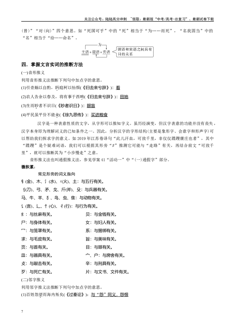 《微专题02文言实词（讲义）-（全国通用）_一轮复习_2024年_2024年高考语文一轮复习微专题之文言文阅读（全国通用）_资料》第7页预览