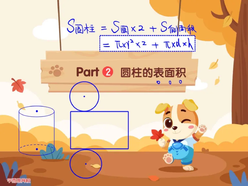 《第7讲_圆柱的表面积及应用笔记-bd1cc43e486f_小学学而思全套_六年级全套_六年级2020年暑-2021年春直播课程_2020年秋季课程六年级_2020年秋季课程六年级数学》第6页预览