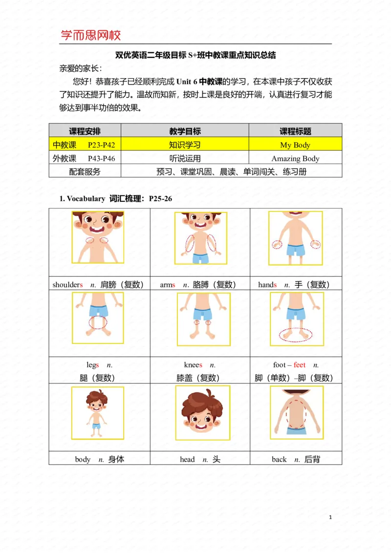 《二年级S加班U6-Ls1重点知识总结-c9621e3bcd0e_小学学而思全套_二年级全套_二年级直播课程_2020年暑假课程二年级_2020年暑假课程二年级英语_重点知识》第1页预览