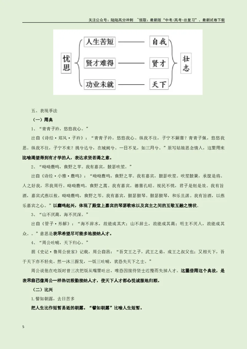 《必修上册诗歌背诵篇目之《短歌行》实词句式默写模拟拓展训练（教师版）_专项复习_2025年_2025年高考语文古诗文必备篇目读写专练（全国通用）_资料_1-必修上册》第5页预览