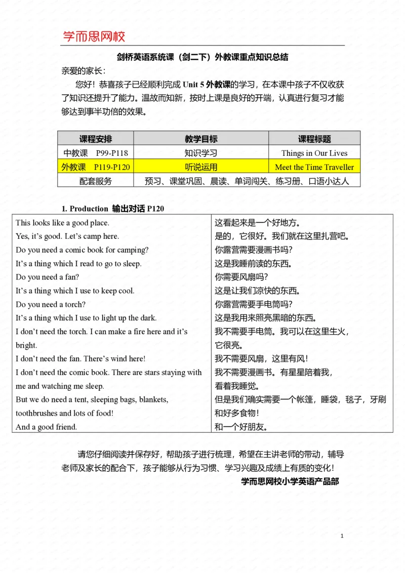 《Unit5中教课重点知识总结-1aa5e8fac652_小学学而思全套_三年级全套_三年级直播课_2021年寒假课程三年级_2021寒剑桥英语系统课(剑二下)更新完_资料》第1页预览