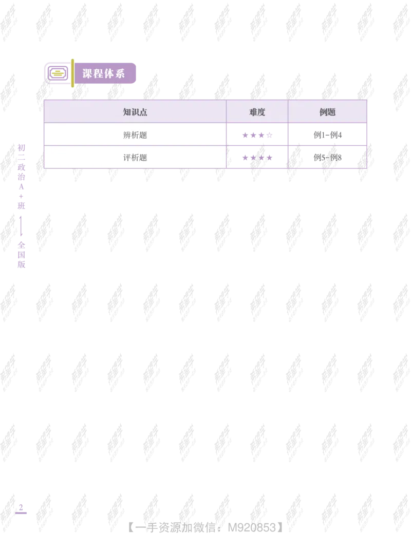 《wx_11220323470080-初二政治全国A加讲义2-正文-1651892494060(1)-47f90731f0e1_学而思初中2年级_2022暑初二_初二暑假政治全国版A+樊帅完结》第10页预览