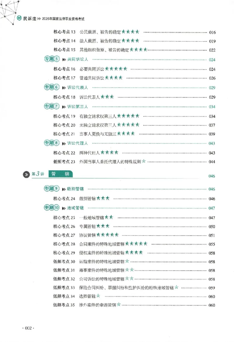 《真题卷-民诉法-刘鹏飞_可搜索_2026法考客观_厚-D_92026HD真题卷合集_真题-民诉法-刘鹏飞》第3页预览