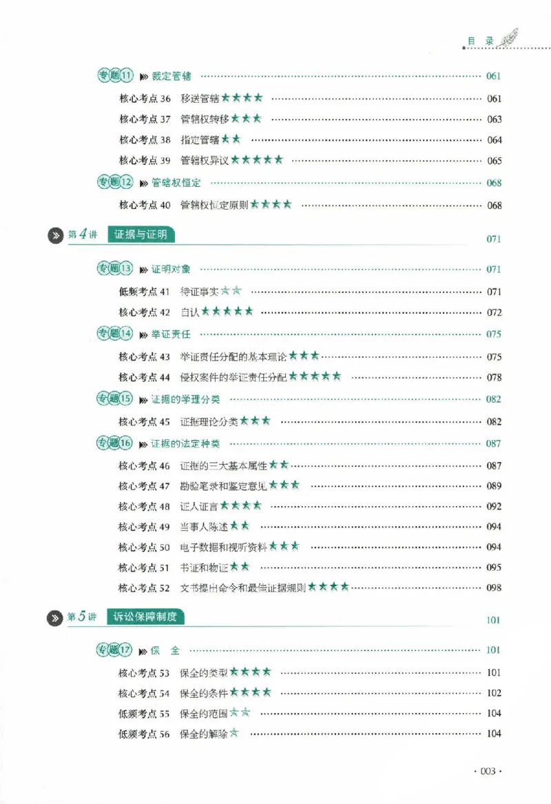 《真题卷-民诉法-刘鹏飞_可搜索_2026法考客观_厚-D_92026HD真题卷合集_真题-民诉法-刘鹏飞》第4页预览