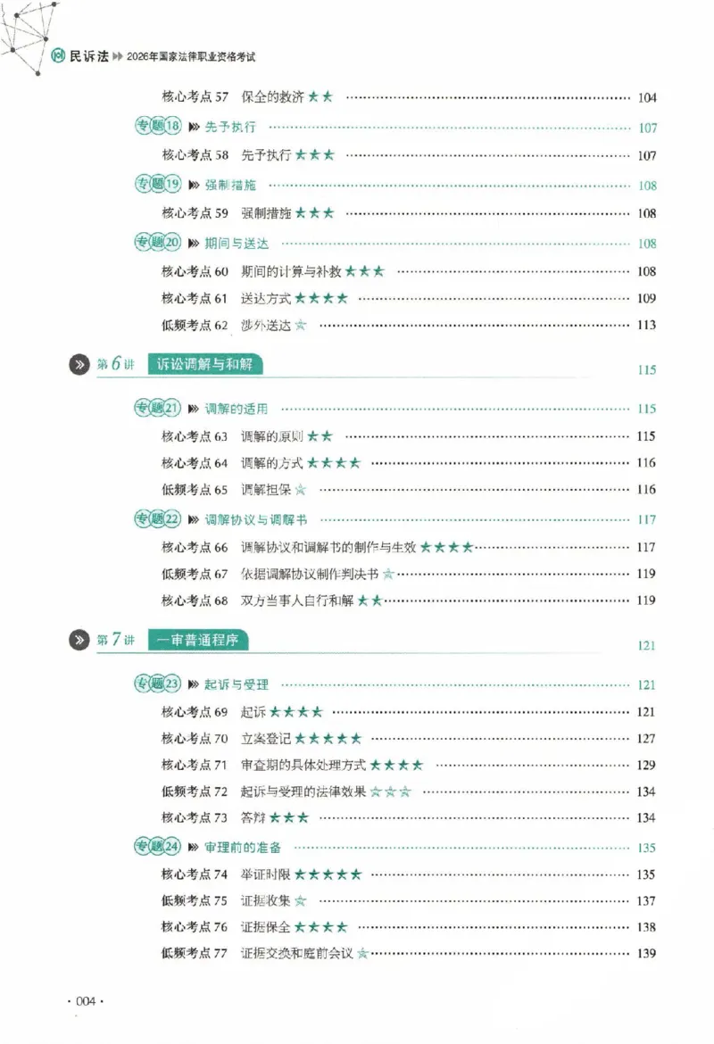 《真题卷-民诉法-刘鹏飞_可搜索_2026法考客观_厚-D_92026HD真题卷合集_真题-民诉法-刘鹏飞》第5页预览