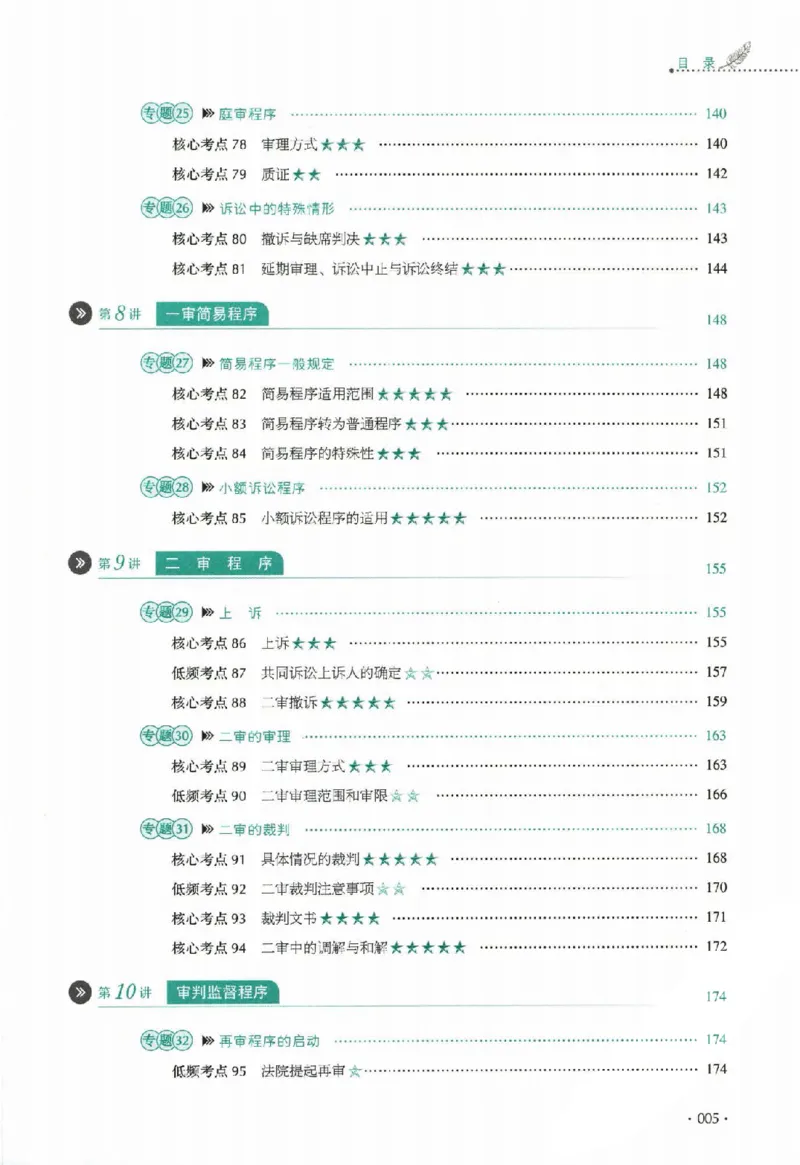 《真题卷-民诉法-刘鹏飞_可搜索_2026法考客观_厚-D_92026HD真题卷合集_真题-民诉法-刘鹏飞》第6页预览