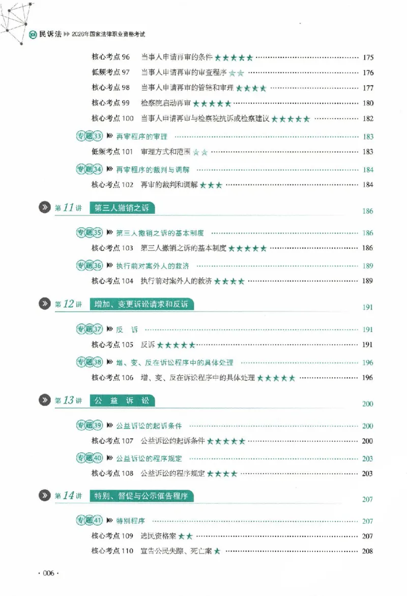《真题卷-民诉法-刘鹏飞_可搜索_2026法考客观_厚-D_92026HD真题卷合集_真题-民诉法-刘鹏飞》第7页预览