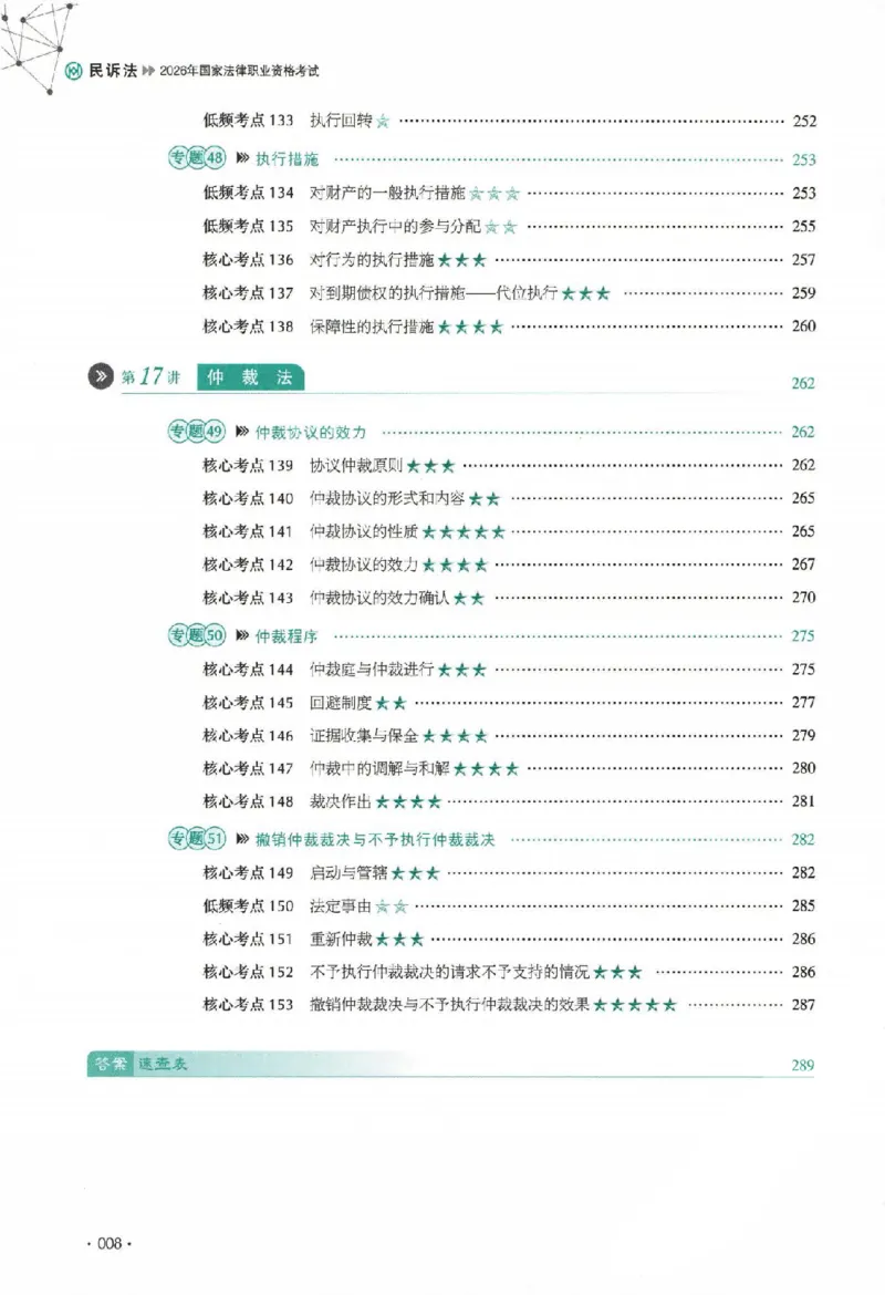 《真题卷-民诉法-刘鹏飞_可搜索_2026法考客观_厚-D_92026HD真题卷合集_真题-民诉法-刘鹏飞》第9页预览