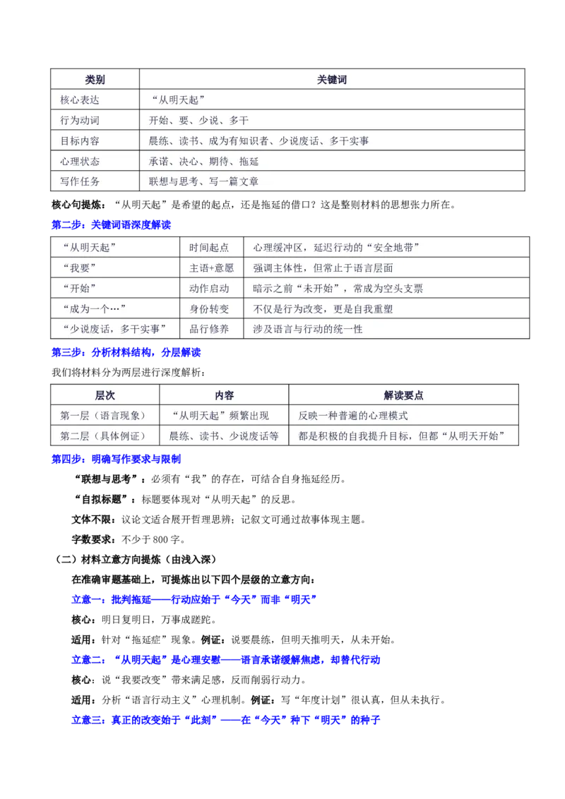 《安徽省“江南十校”新第一次综合素质检测“此刻，就是起点”_专项复习_2026年-语文专项复习_582026年高考语文各地名校模考卷作文导写》第2页预览