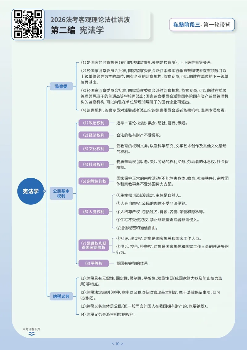 《阶段三2026法考私塾客观带背9小时(已优化)_2026法考客观_名师私塾_2026理论法导学-杜洪波视频+讲义_客观带背（附带背笔记）》第10页预览