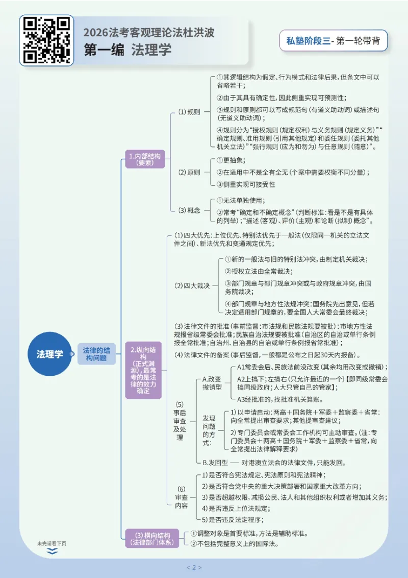 《阶段三2026法考私塾客观带背9小时(已优化)_2026法考客观_名师私塾_2026理论法导学-杜洪波视频+讲义_客观带背（附带背笔记）》第2页预览