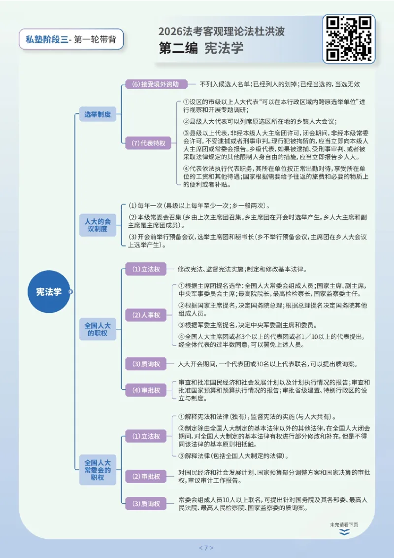 《阶段三2026法考私塾客观带背9小时(已优化)_2026法考客观_名师私塾_2026理论法导学-杜洪波视频+讲义_客观带背（附带背笔记）》第7页预览