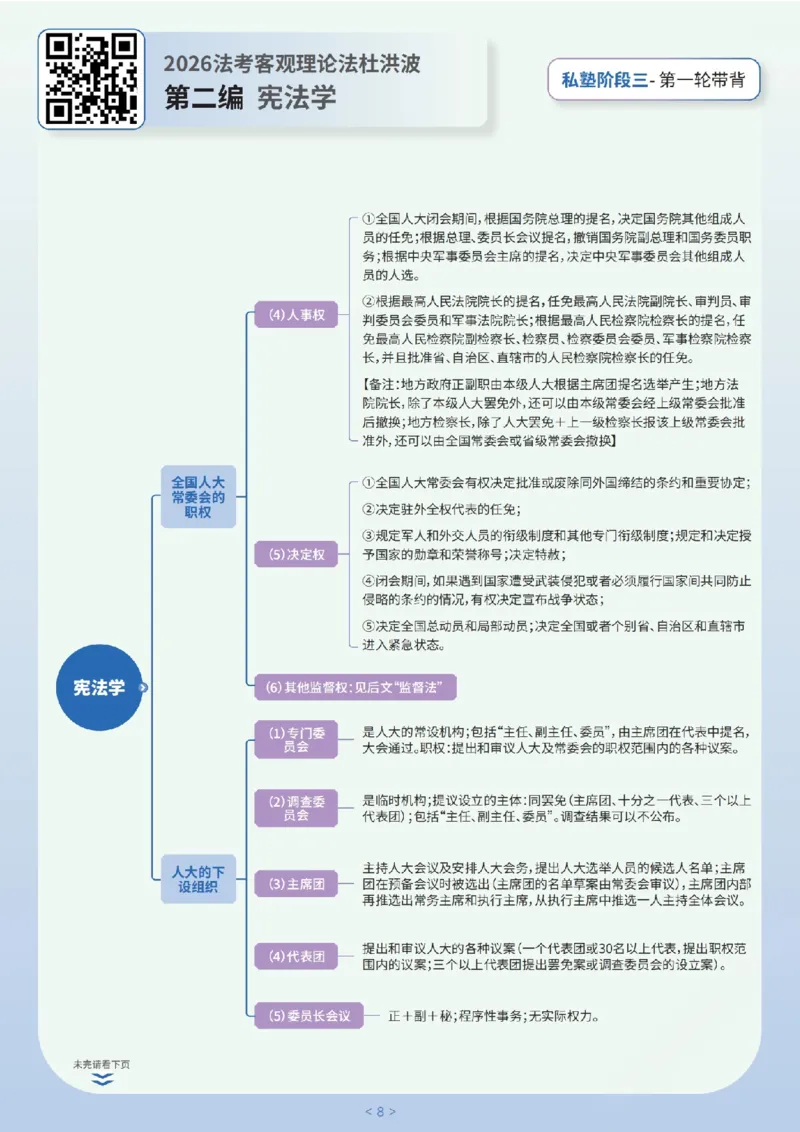《阶段三2026法考私塾客观带背9小时(已优化)_2026法考客观_名师私塾_2026理论法导学-杜洪波视频+讲义_客观带背（附带背笔记）》第8页预览