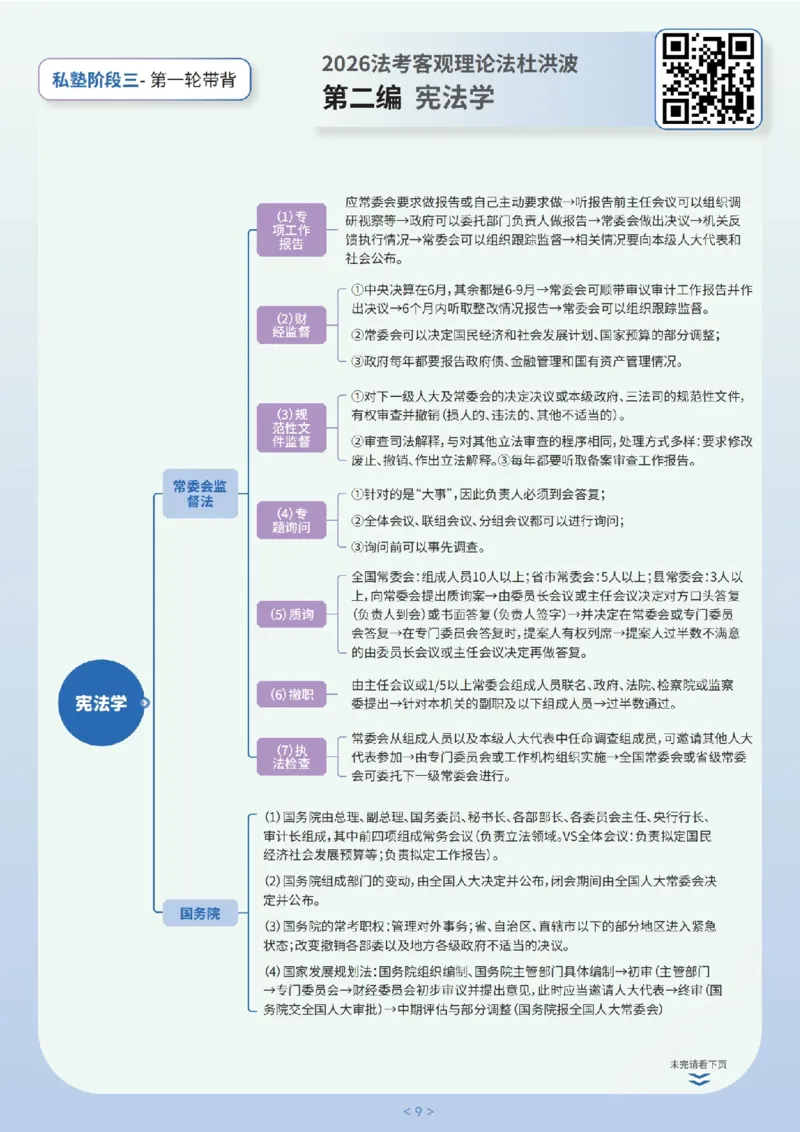 《阶段三2026法考私塾客观带背9小时(已优化)_2026法考客观_名师私塾_2026理论法导学-杜洪波视频+讲义_客观带背（附带背笔记）》第9页预览