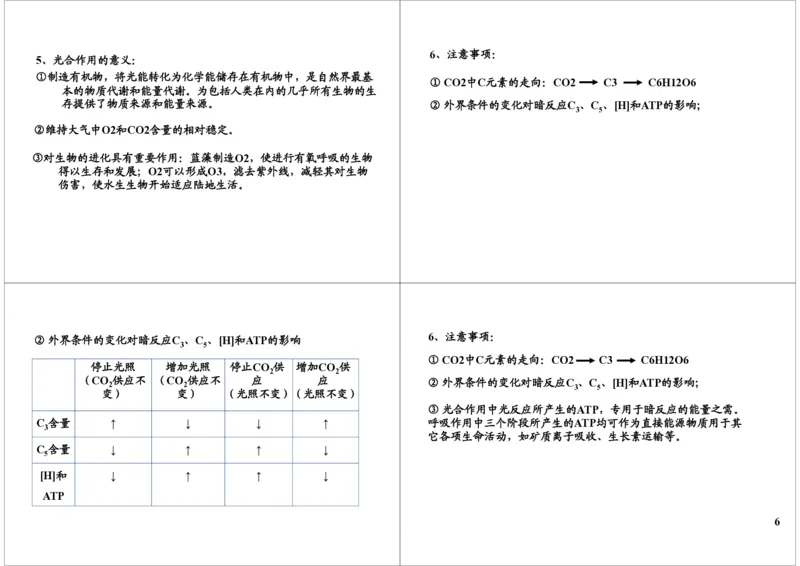 《细胞代谢-光合作用-342e01ef7406_学而思高三全套_高三录播课程各种版本_高三一轮二轮_29709-56高考生物一轮总复习（必修+选修1、3）_第10讲：细胞代谢-光合作用（一轮上）》第6页预览
