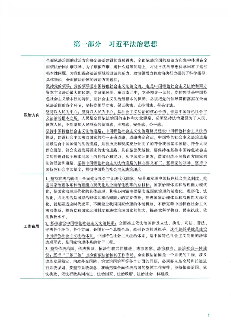 《高端提升-理论法·马峰_2026法考客观_众-H_10高端提升（7月）_00配套讲义（全）》第5页预览