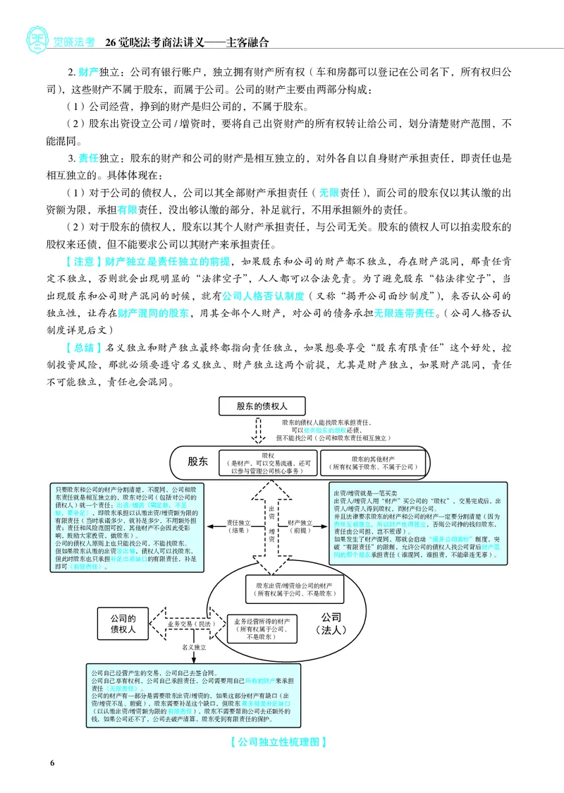 《彩色2026年商法内部讲义_2026法考客观_觉-X_2026JX法考主客一体内部课视频+讲义_26JX法考商法小乔主客一体视频+讲义_00讲义》第9页预览