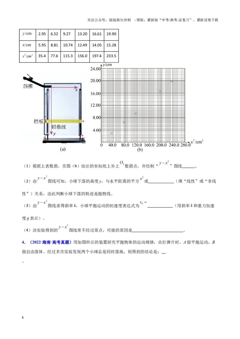 《实验5：探究平抛运动的特点（原卷版）_04-物理-高考总复习_专项复习_2024年_2024年高考物理必考实验讲练19份实验攻略资料_资料》第6页预览