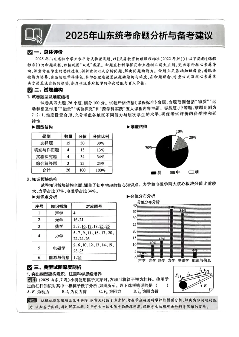 《天星教育山东中考45套汇编物理_12.2026年4月全国各地高考模拟卷_2026版初中金考卷•45套中考试卷汇编系列合集_2026版初中《天星教育中考45套汇编》（英数理化）（山东）》第5页预览