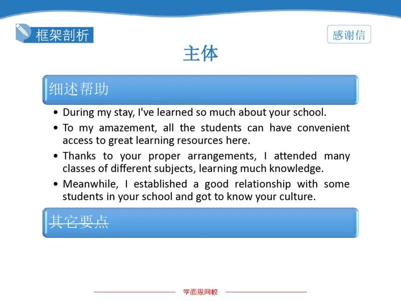 《斐然英语高三清北班Lecture11补充版讲义-9fa479c7c3ba_学而思高三全套_2020春季高三_20春季目标清北班高三英语2轮复习（全国）14讲顾斐(1)》第7页预览