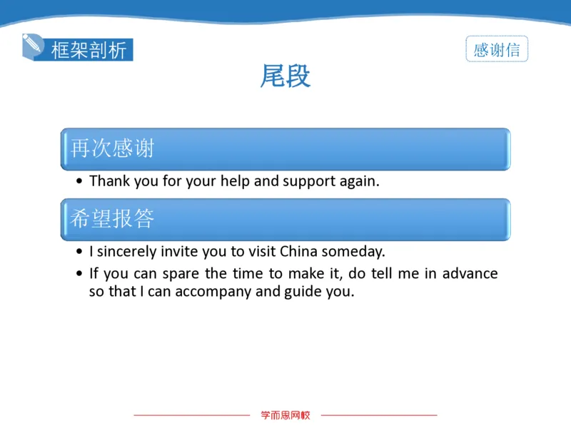 《斐然英语高三清北班Lecture11补充版讲义-9fa479c7c3ba_学而思高三全套_2020春季高三_20春季目标清北班高三英语2轮复习（全国）14讲顾斐(1)》第8页预览