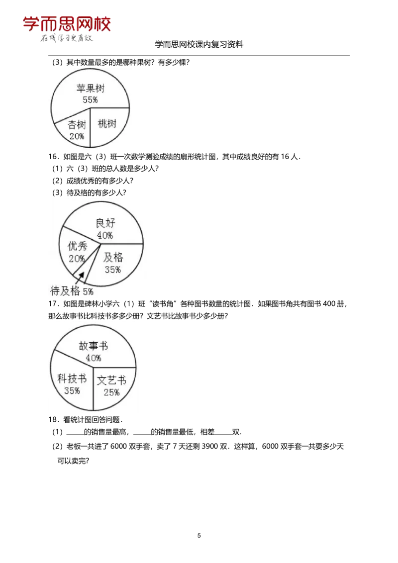 《北师版-六年级上册-期末复习资料-b6813022b7e7_小学学而思全套_六年级全套_六年级2020年暑-2021年春直播课程_2020年秋季课程六年级_2020年秋季课程六年级数学_11.15资料补充》第5页预览