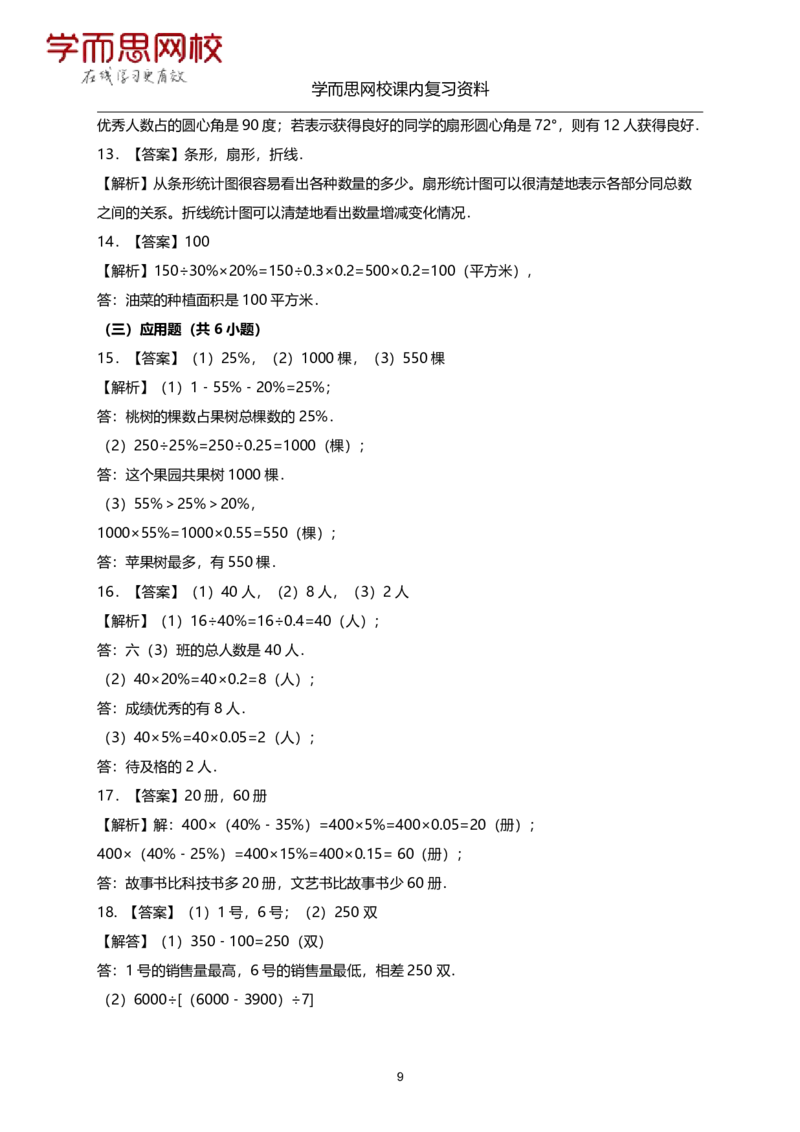 《北师版-六年级上册-期末复习资料-b6813022b7e7_小学学而思全套_六年级全套_六年级2020年暑-2021年春直播课程_2020年秋季课程六年级_2020年秋季课程六年级数学_11.15资料补充》第9页预览