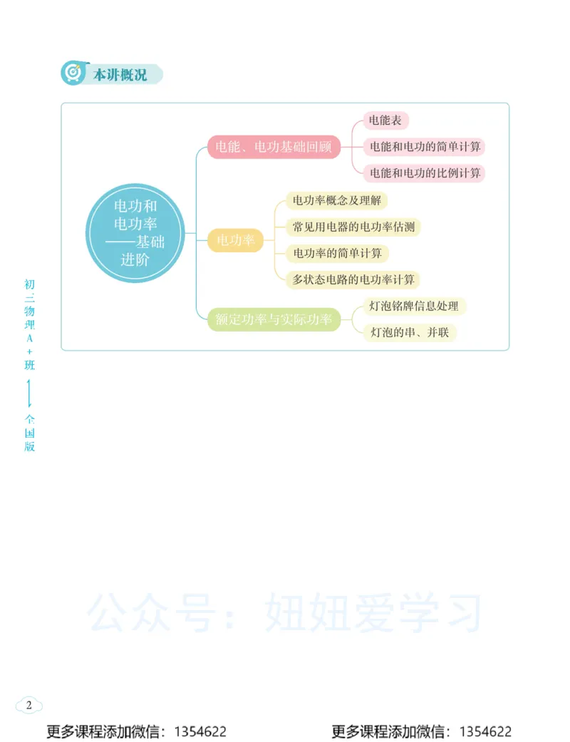 《初三物理-秋下-全国版A加-讲义2_Password_Removed-0da82c4a793b_学而思初中3年级_2023秋下初三_04.完结2023秋下初三物理A+班杨萌》第8页预览