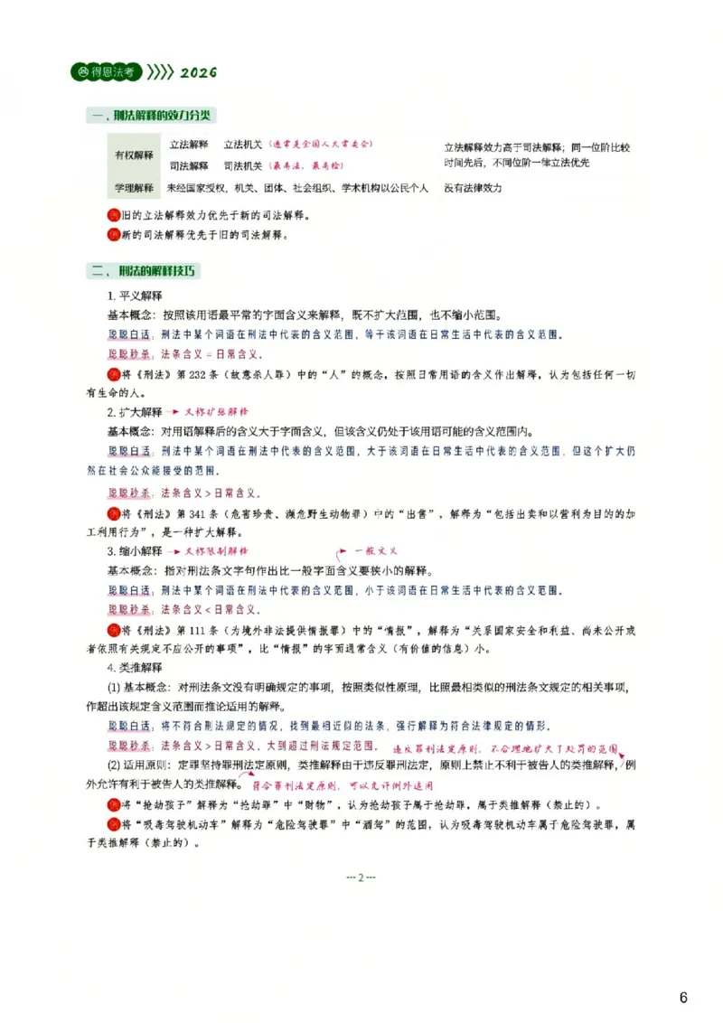 《无水印讲义26法考得恩客观基础精讲(小白抢跑)-李冲聪刑法_可搜索_2026法考客观_名师私塾_2026法考得恩客观基础精讲(小白抢跑)刑法-李冲聪视频+讲义》第6页预览
