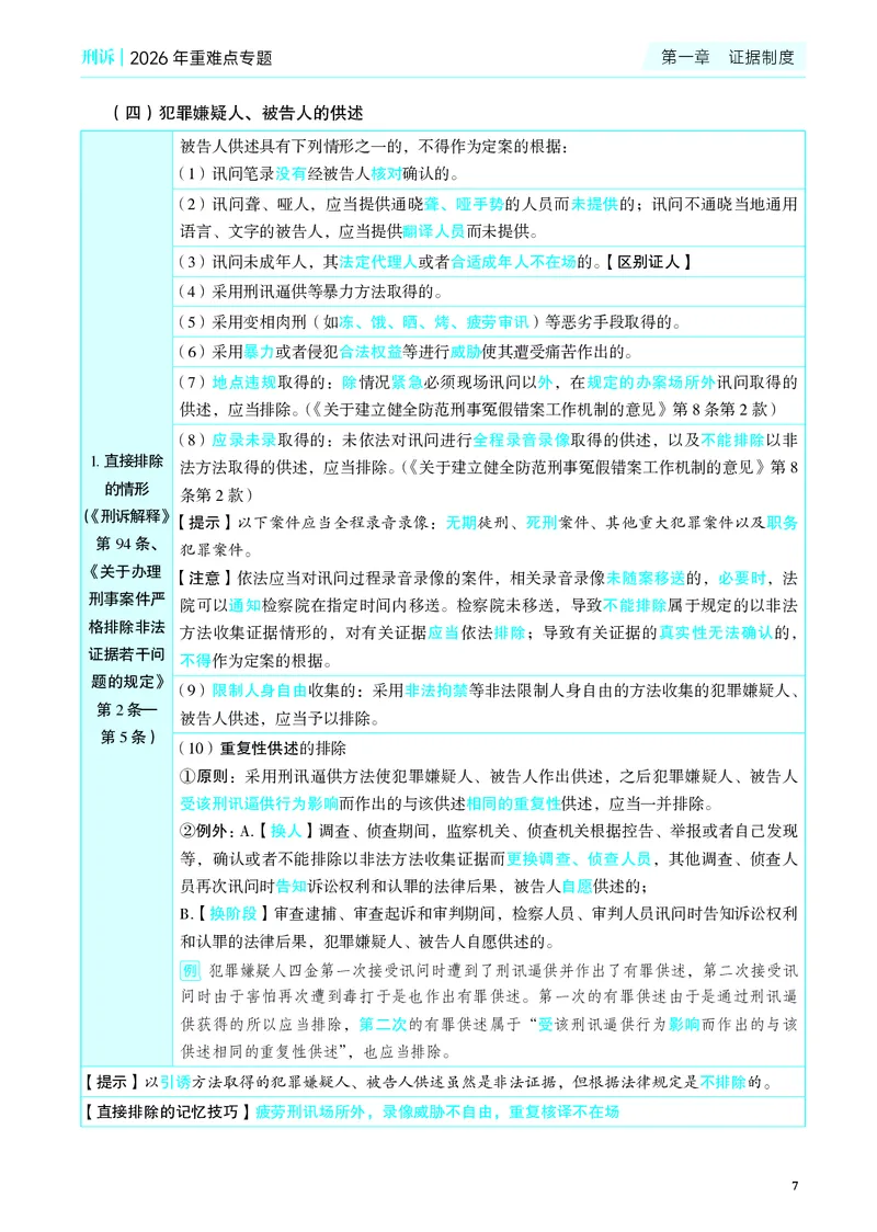 《彩色2026年刑诉专题讲义_2026法考客观_觉-X_2026JX法考重难点专题视频+讲义_视频+讲义2026年肖沛权刑诉重难点专题》第10页预览