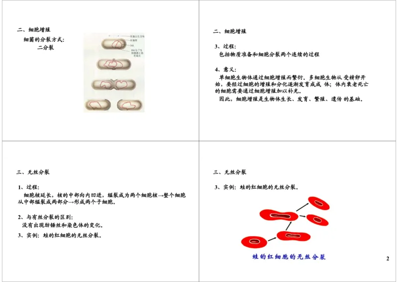 《细胞增殖-有丝分裂-bb744eb1ce24_学而思高三全套_高三录播课程各种版本_高三一轮二轮_29709-56高考生物一轮总复习（必修+选修1、3）_第12讲：细胞增殖-有丝分裂（一轮上）》第2页预览