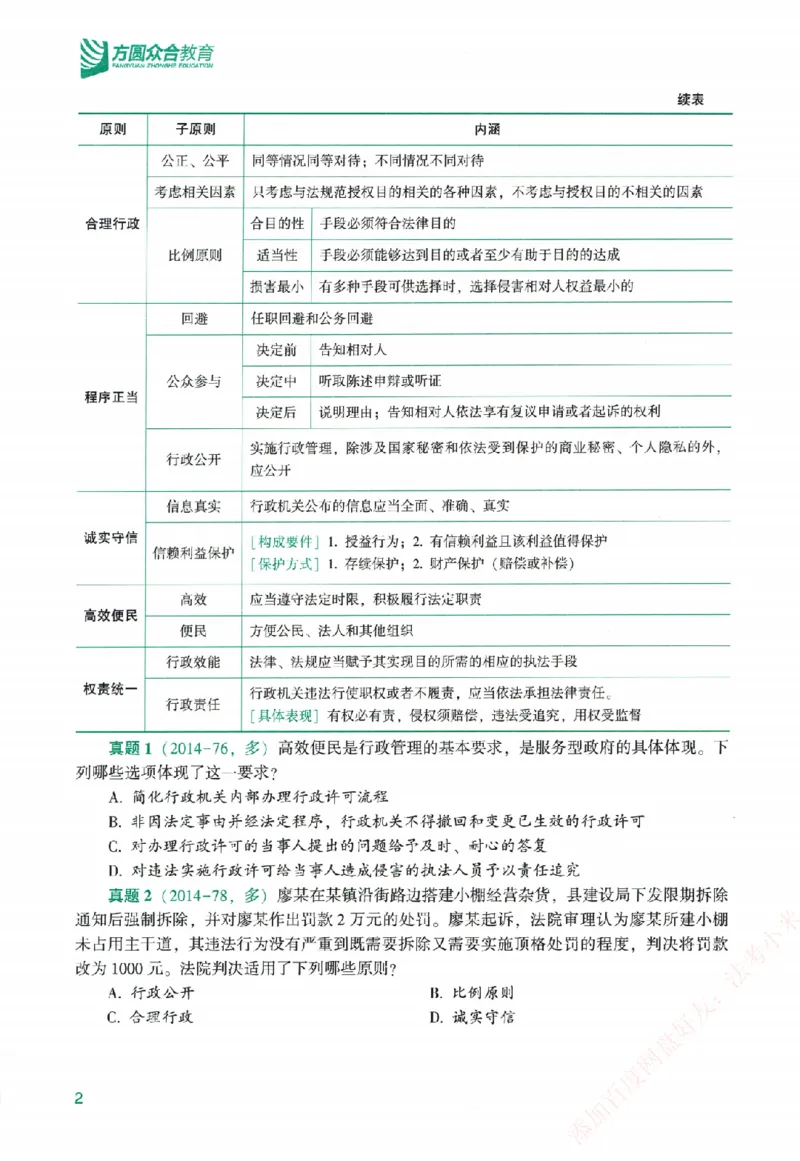 《系统强化-行政法-李佳_2026法考客观_众-H_2026法考系统强化（内部）合集_系统强化行政法-李佳完结_讲义》第7页预览