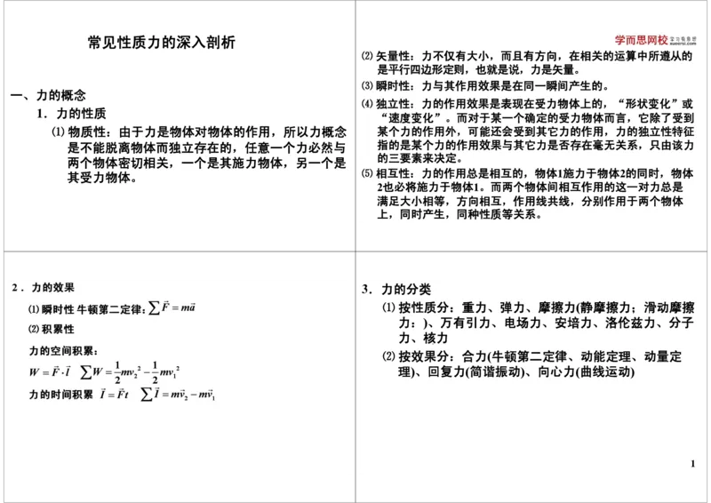 《常见性质力的深入剖析-40b2d3f2760a_学而思高三全套_高三录播课程各种版本_高三一轮二轮_21630=11964高考物理一轮总复习(含动量部分）-于亮61讲_第1讲常见性质力的深入剖析》第1页预览