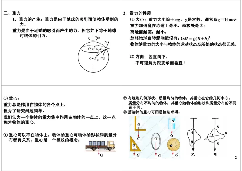 《常见性质力的深入剖析-40b2d3f2760a_学而思高三全套_高三录播课程各种版本_高三一轮二轮_21630=11964高考物理一轮总复习(含动量部分）-于亮61讲_第1讲常见性质力的深入剖析》第2页预览