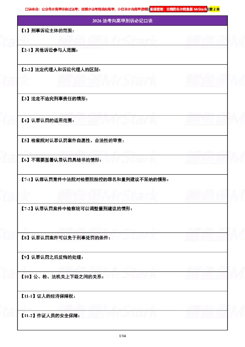 《挖空默写26向高甲刑诉-口诀汇总-第2关-口诀默写_2026法考客观_众-H_26法考口诀_26向高甲刑诉口诀》第1页预览