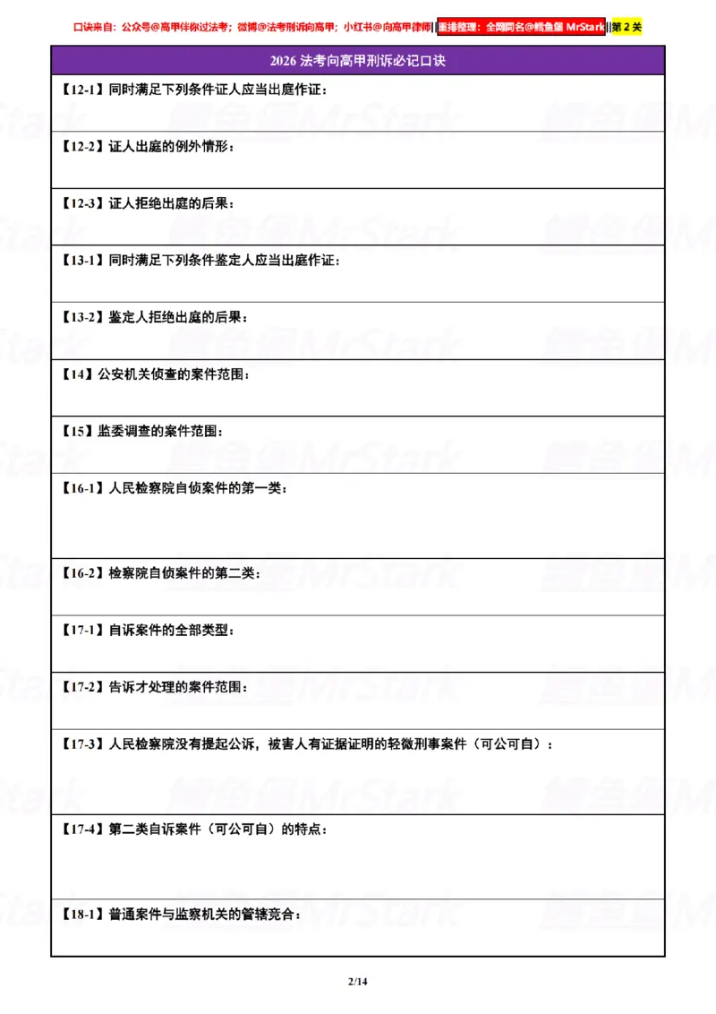《挖空默写26向高甲刑诉-口诀汇总-第2关-口诀默写_2026法考客观_众-H_26法考口诀_26向高甲刑诉口诀》第2页预览