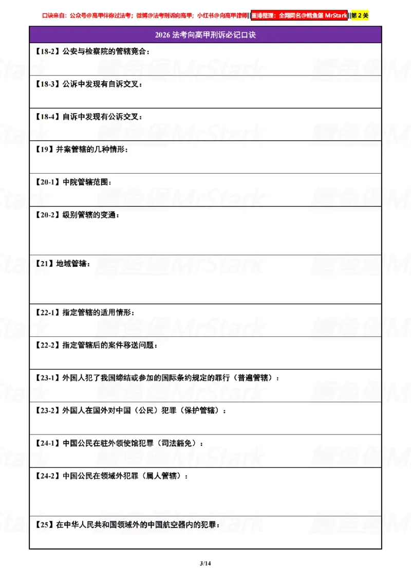 《挖空默写26向高甲刑诉-口诀汇总-第2关-口诀默写_2026法考客观_众-H_26法考口诀_26向高甲刑诉口诀》第3页预览