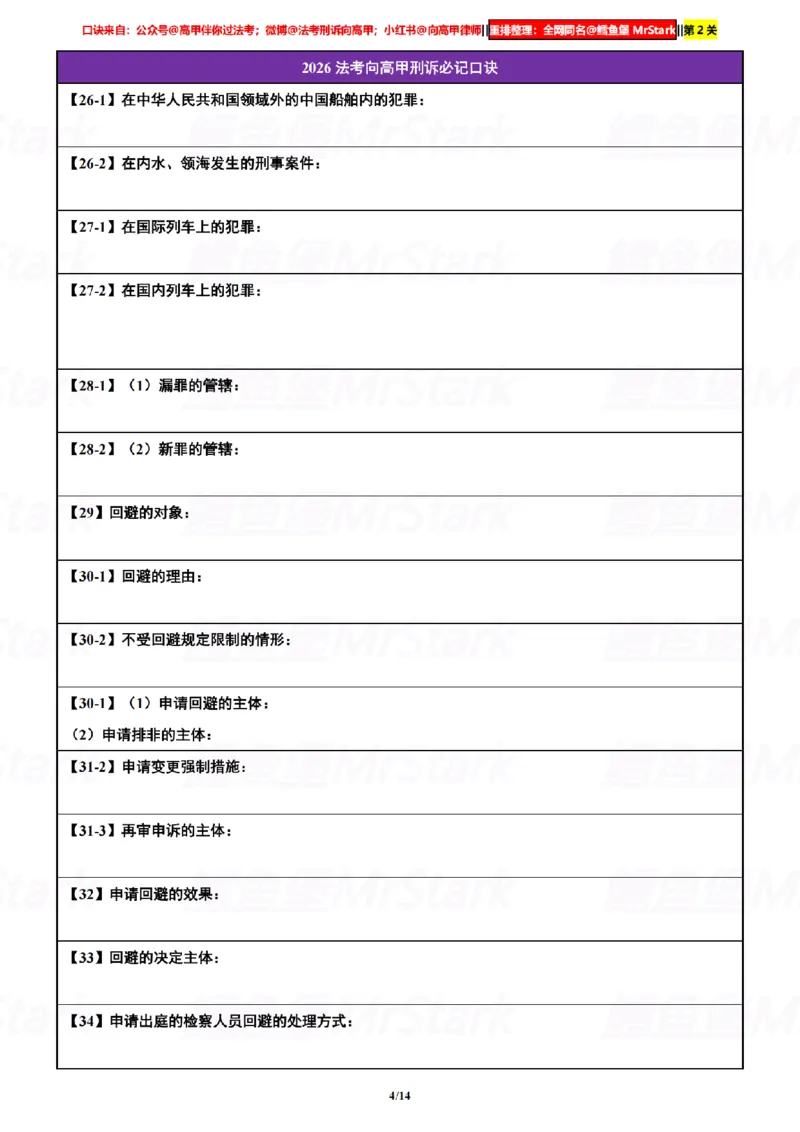 《挖空默写26向高甲刑诉-口诀汇总-第2关-口诀默写_2026法考客观_众-H_26法考口诀_26向高甲刑诉口诀》第4页预览
