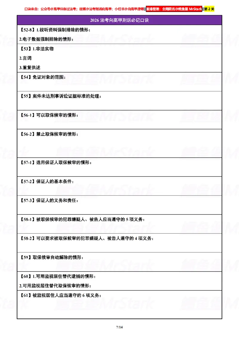 《挖空默写26向高甲刑诉-口诀汇总-第2关-口诀默写_2026法考客观_众-H_26法考口诀_26向高甲刑诉口诀》第7页预览