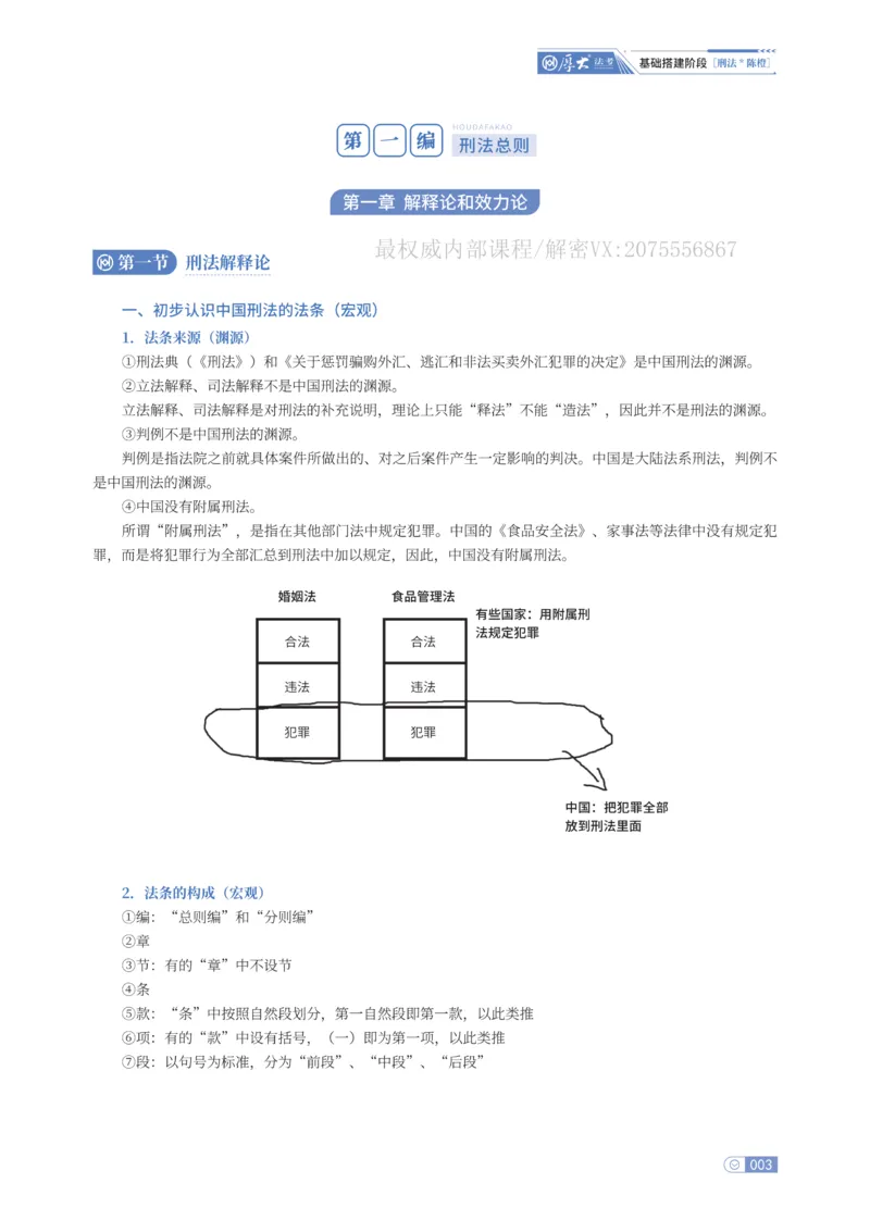 《基础搭建·刑法陈橙_2026法考客观_厚-D_基础搭建_HD刑法陈橙内部基础搭建（讲义+习题+解析）》第7页预览