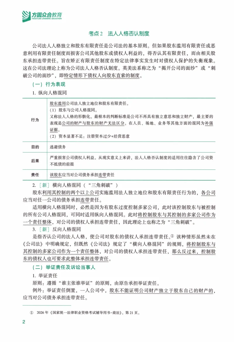 《强化精讲-商经知_2026法考客观_众-H_14强化精讲（冲刺全程班）_00讲义》第7页预览