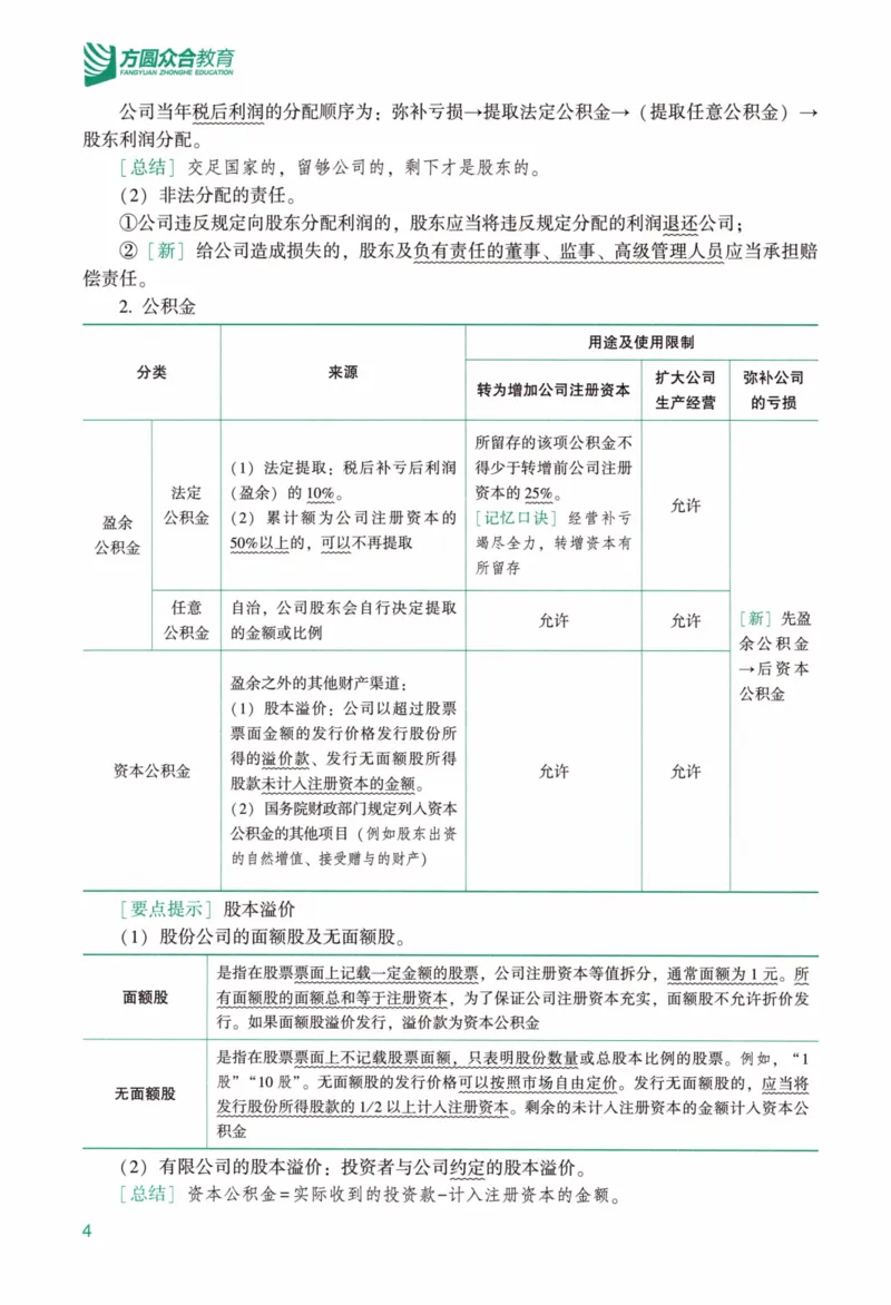 《强化精讲-商经知_2026法考客观_众-H_14强化精讲（冲刺全程班）_00讲义》第9页预览