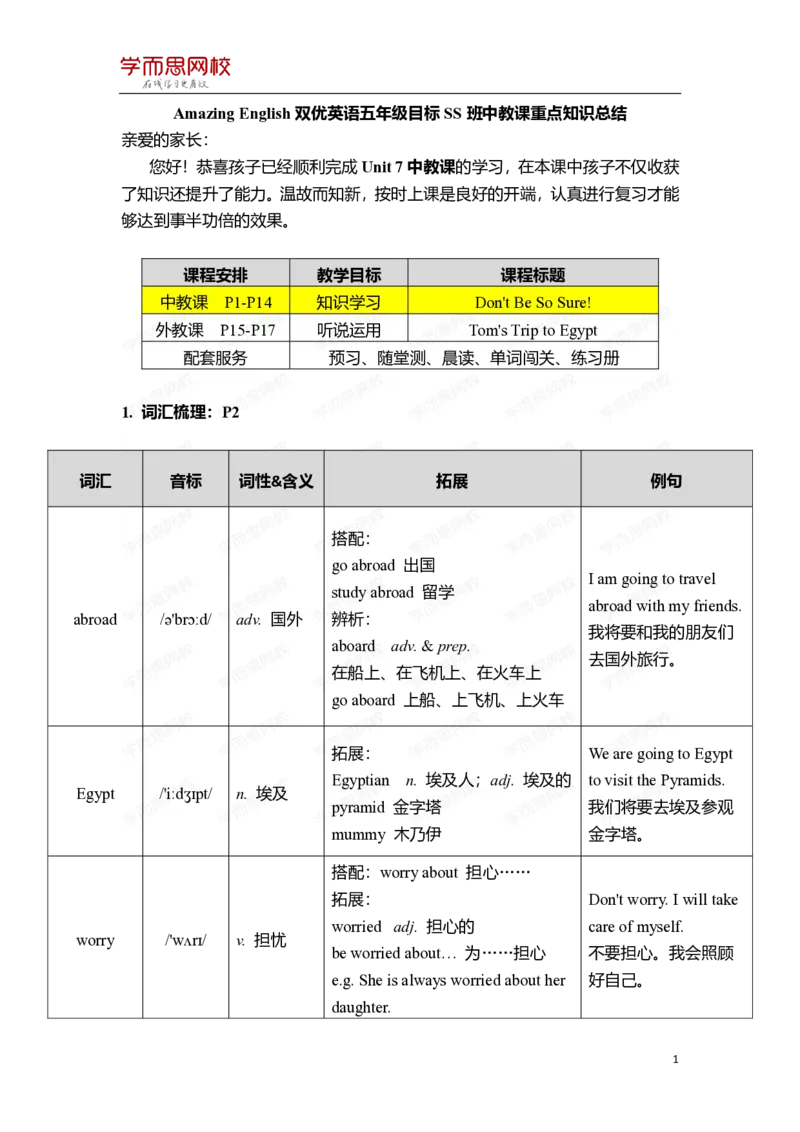 《f6d64fef9f1d91eb6f909584a708e524-70effc38845a_小学学而思全套_五年级全套_五年级2020年暑-2021年的直播课_2020年秋季课程五年级_2020年秋季课程五年级英语_09unit7中教（别那么肯定）_l1重点知识总结》第1页预览