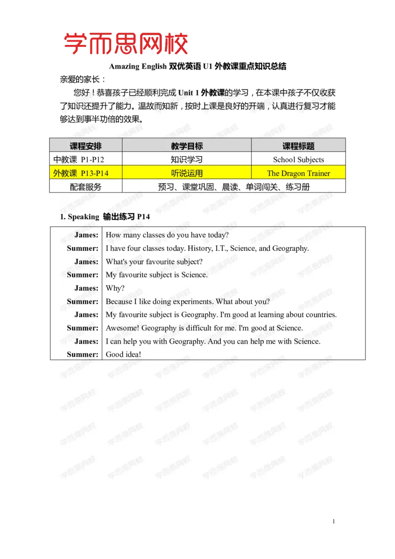 《Lv5B-U1-L2重点知识总结-94b71766e0ea_小学学而思全套_五年级全套_五年级2020年暑-2021年的直播课_2020年暑假课程五年级_2020年暑假课程五年级英语_暑Lv5B重点知识总结》第1页预览