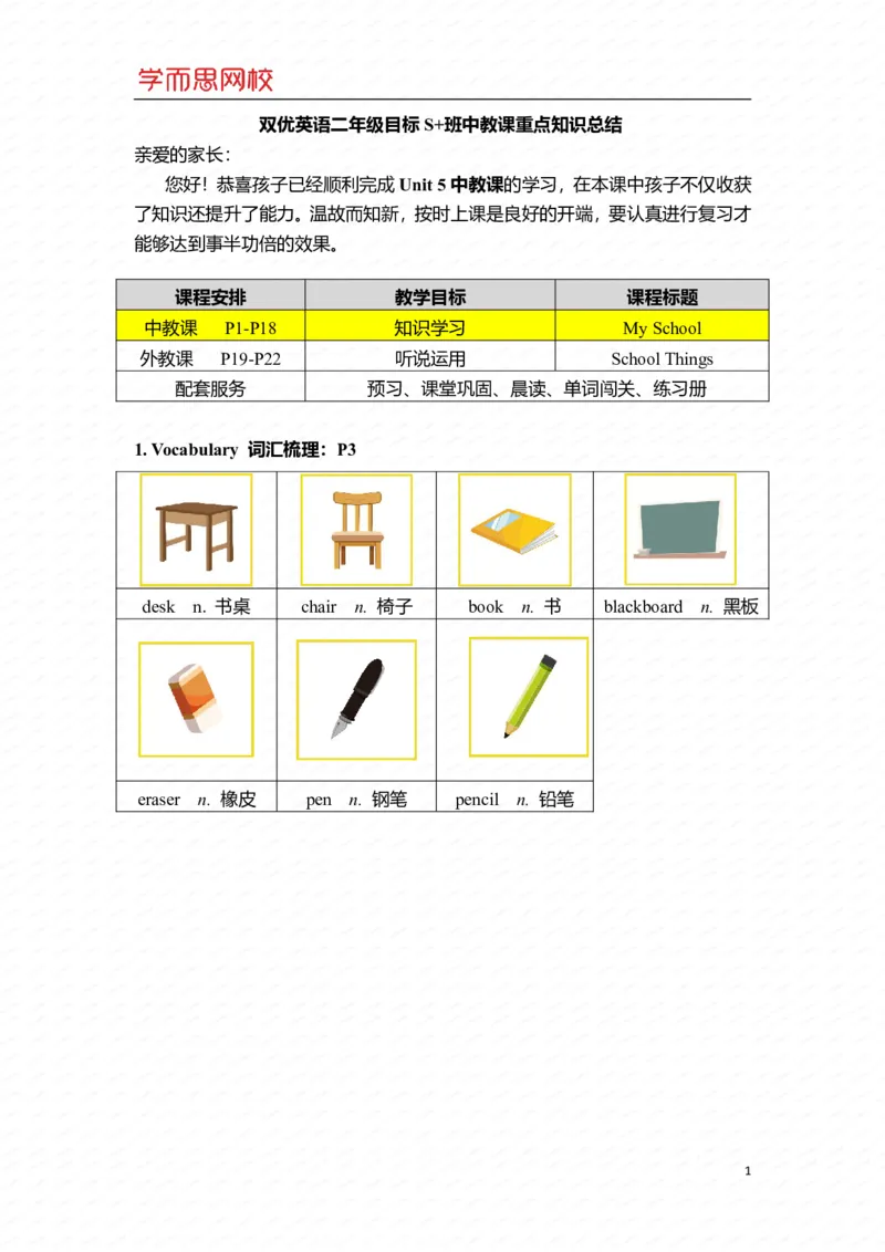 《二年级S加班U5-Ls1重点知识总结-35034c5e2499_小学学而思全套_二年级全套_二年级直播课程_2020年暑假课程二年级_2020年暑假课程二年级英语_重点知识》第1页预览