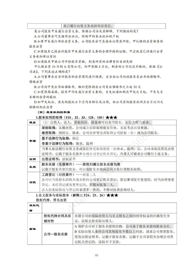 《提高阶段-商经知讲义-李文涛_0903200317_2026法考客观_法-D_072026法大法考客观提高阶段_视频+讲义2026法大法考客观提高阶段商经知-李文涛》第10页预览