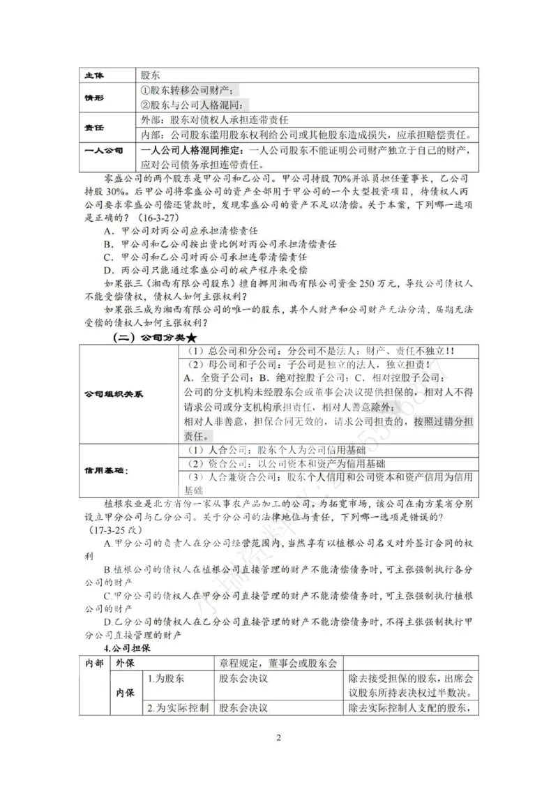 《提高阶段-商经知讲义-李文涛_0903200317_2026法考客观_法-D_072026法大法考客观提高阶段_视频+讲义2026法大法考客观提高阶段商经知-李文涛》第2页预览